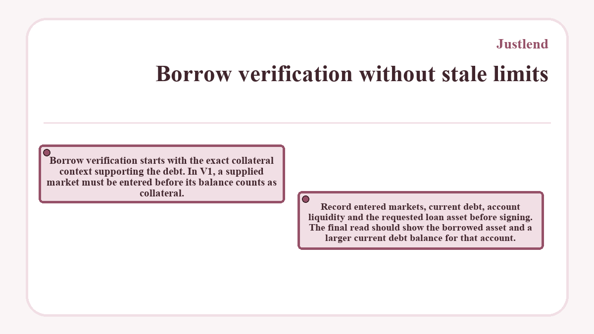 Borrow verification without stale limits: Borrow verification starts with the exact collateral context supporting the debt. In V1, a supplied market must be entered before its balance counts as collateral.; Record entered markets, current debt, account liquidity and the requested loan asset before signing. The final read should show the borrowed asset and a larger current debt balance for that account.