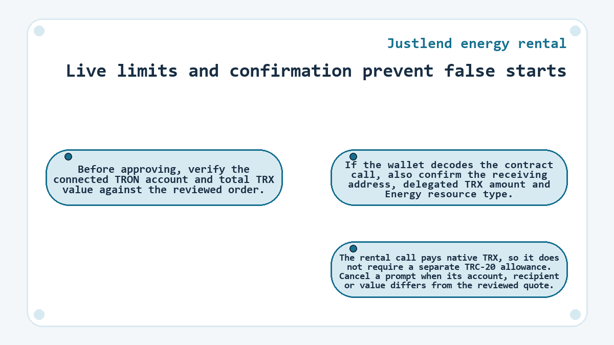 Live limits and confirmation prevent false starts: Before approving, verify the connected TRON account and total TRX value against the reviewed order.; If the wallet decodes the contract call, also confirm the receiving address, delegated TRX amount and Energy resource type.; The rental call pays native TRX, so it does not require a separate TRC-20 allowance. Cancel a prompt when its account, recipient or value differs from the reviewed quote.